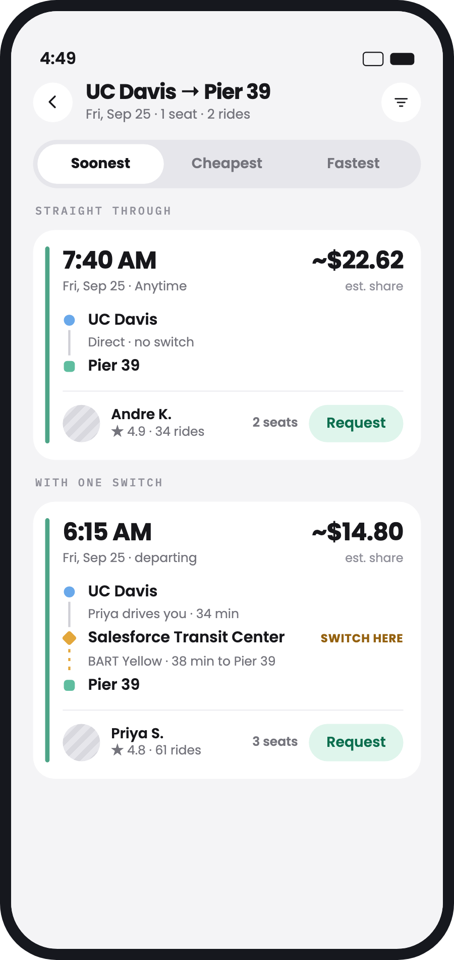The app's search results for UC Davis to Pier 39: two example trips, one direct and one with a BART switch, each with a departure time, an estimated share and a request button.